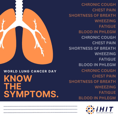 A poster with the words " know the symptoms ".